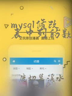 mysql修改表中列的数据类型