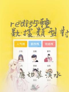redis5种数据类型对应底层结构