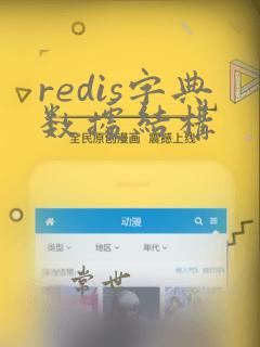 redis字典数据结构