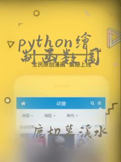 python绘制函数图