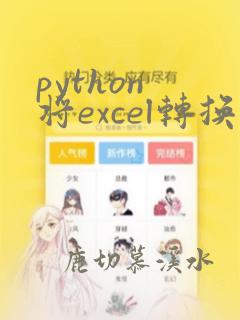 python 将excel转换成pdf