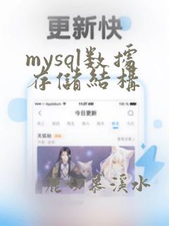 mysql数据存储结构