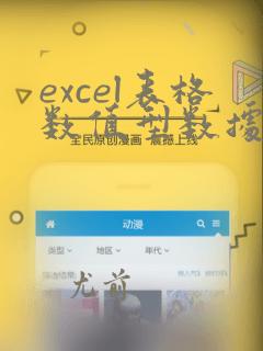 excel表格数值型数据转换成字符型数据