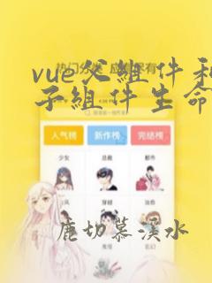 vue父组件和子组件生命周期执行顺序
