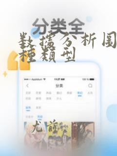 数据分析图有几种类型