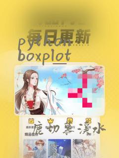 python boxplot