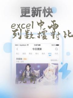 excel中两列数据对比,找出相同数据