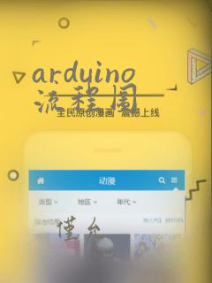 arduino流程图