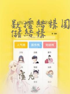 数据结构图的存储结构