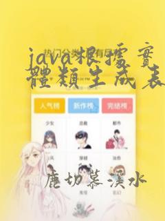 java根据实体类生成表