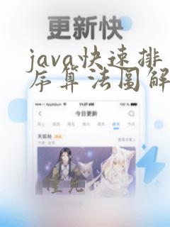 java快速排序算法图解