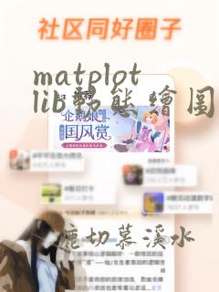 matplotlib动态绘图