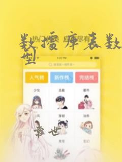数据库表数据类型
