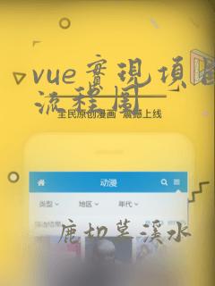 vue实现项目流程图
