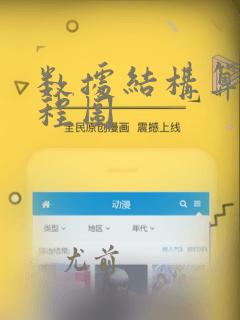 数据结构算法流程图
