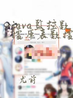 java监控数据库表数据变化