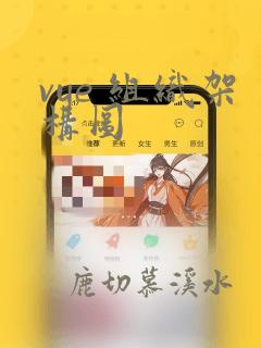vue 组织架构图