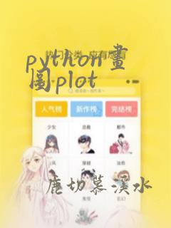 python画图plot