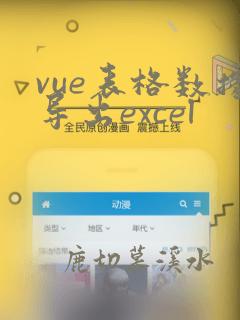 vue表格数据导出excel