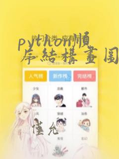 python顺序结构画图
