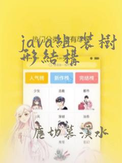java组装树形结构