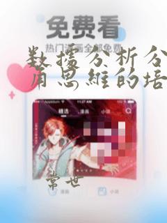 数据分析分析视角思维的培养课后测试题