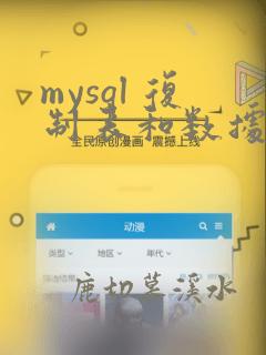 mysql 复制表和数据