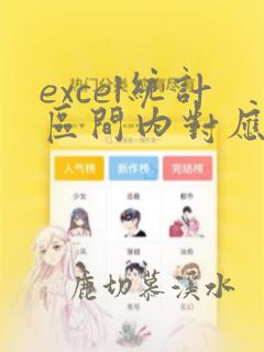 excel统计区间内对应数据的个数
