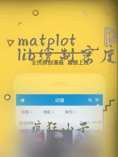 matplotlib绘制密度图
