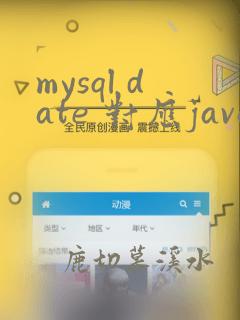 mysql date 对应java