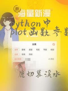 python中plot函数参数
