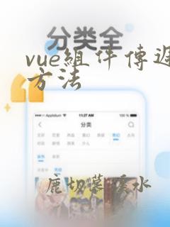 vue组件传递方法