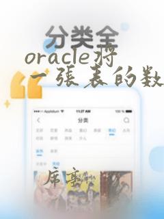 oracle将一张表的数据insert 到另一个表