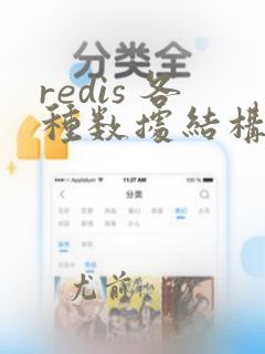 redis 各种数据结构