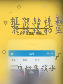 框架结构和非框架结构的区别