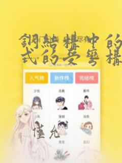 钢结构中的实腹式的受弯构件