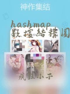 hashmap数据结构图