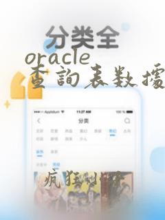 oracle 查询表数据条数