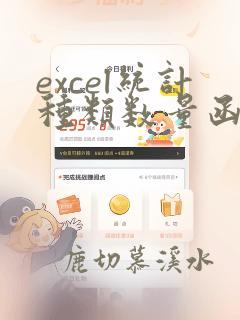 excel统计种类数量函数