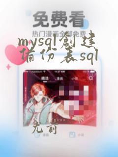 mysql创建备份表sql