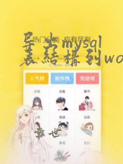导出mysql表结构到word