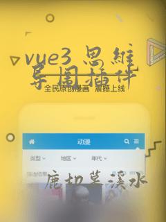 vue3 思维导图插件