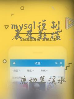 mysql复制表及数据