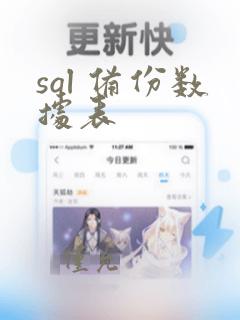 sql 备份数据表