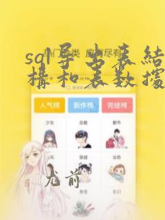 sql导出表结构和表数据