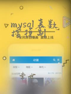 mysql表数据复制