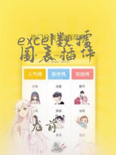 excel数据图表插件