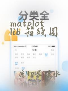 matplotlib 箱线图