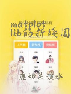 matplotlib的折线图