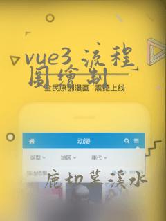 vue3 流程图绘制